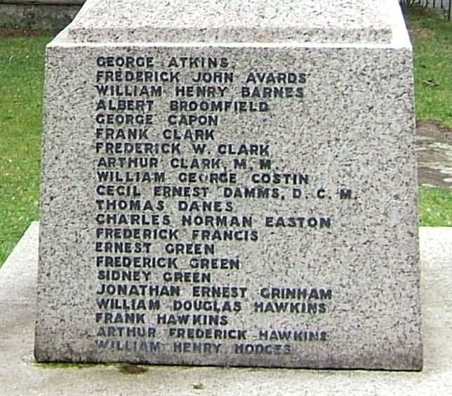 First panel of names, Atkins to Hodges